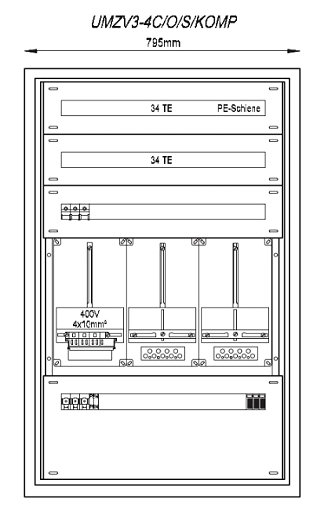 Z�hlerverteiler OOE, UP, 3ZP,3x34TE NZR, vorverdrahtet