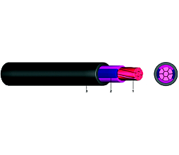 E-YY-J 4X1,5RE ERDKABEL SCHWARZ 100m