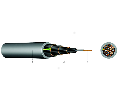 PVC-Steuerleitung YSLY-JB 3X2,5 GR ungeschirmt KABEL-LEITUNGEN 100m