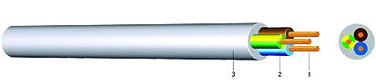 PVC-Schlauchleitung H05VV-F (YMM) 2X1,5 HGR 500m