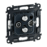 Einsatz IN'MATIC TV-R-SAT-SATDose