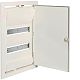Ausbaupaket leer 2x12TE f�r VU24NK inklusive T�re