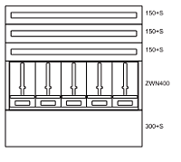 Unterputz-Zaehlerverteiler 5 Zhler 3 Nachzhlerreihen Niederst