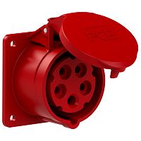 CEE-Anbausteckdose gerade (75x75mm) 16A 5p 6h IP44/IP54