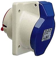 Anbaudose schraeg 32A 3P 230V6