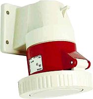 Anbaudose schraeg 63A 5P 400V6